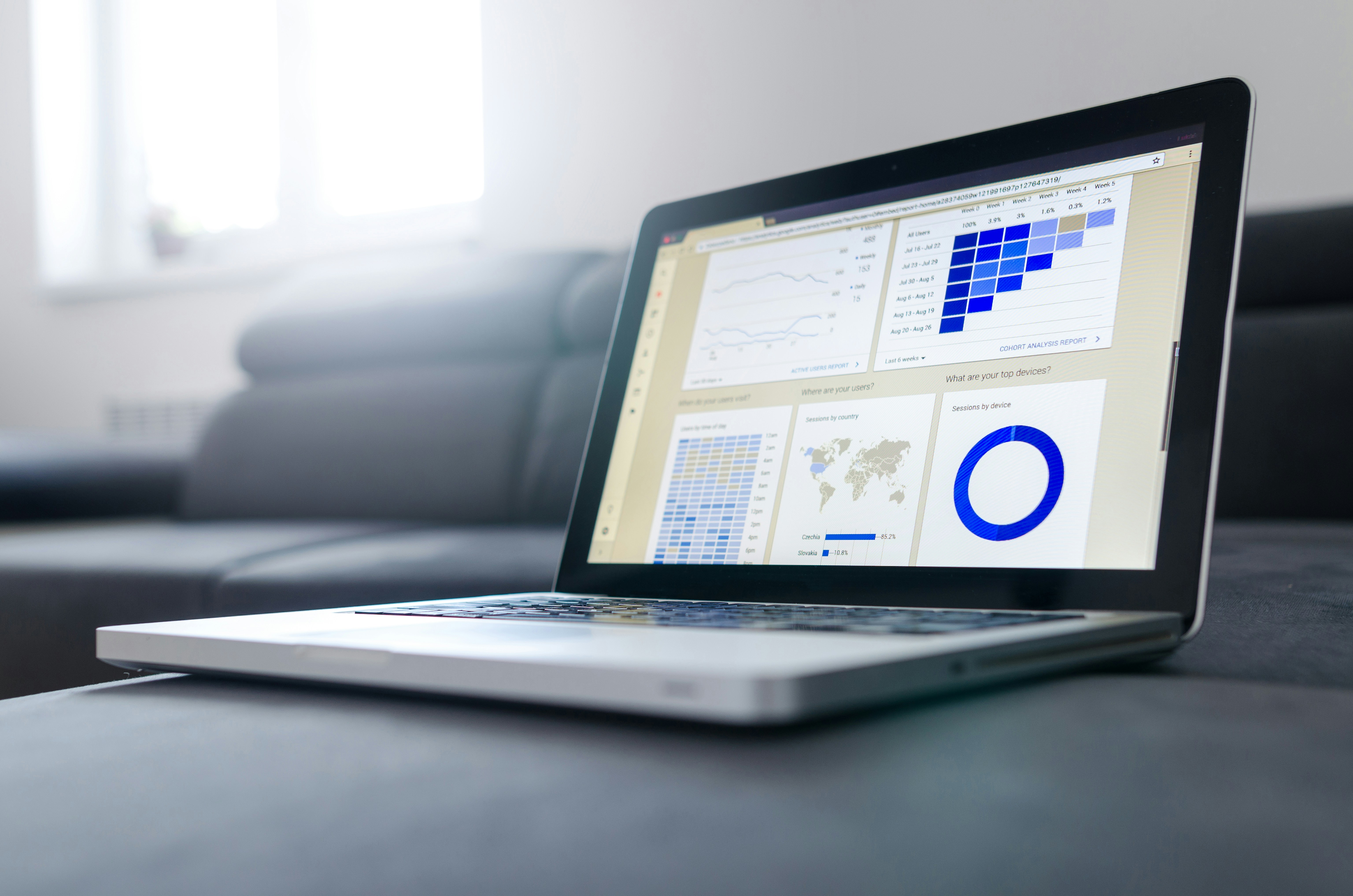 Optimized Business Software workflow