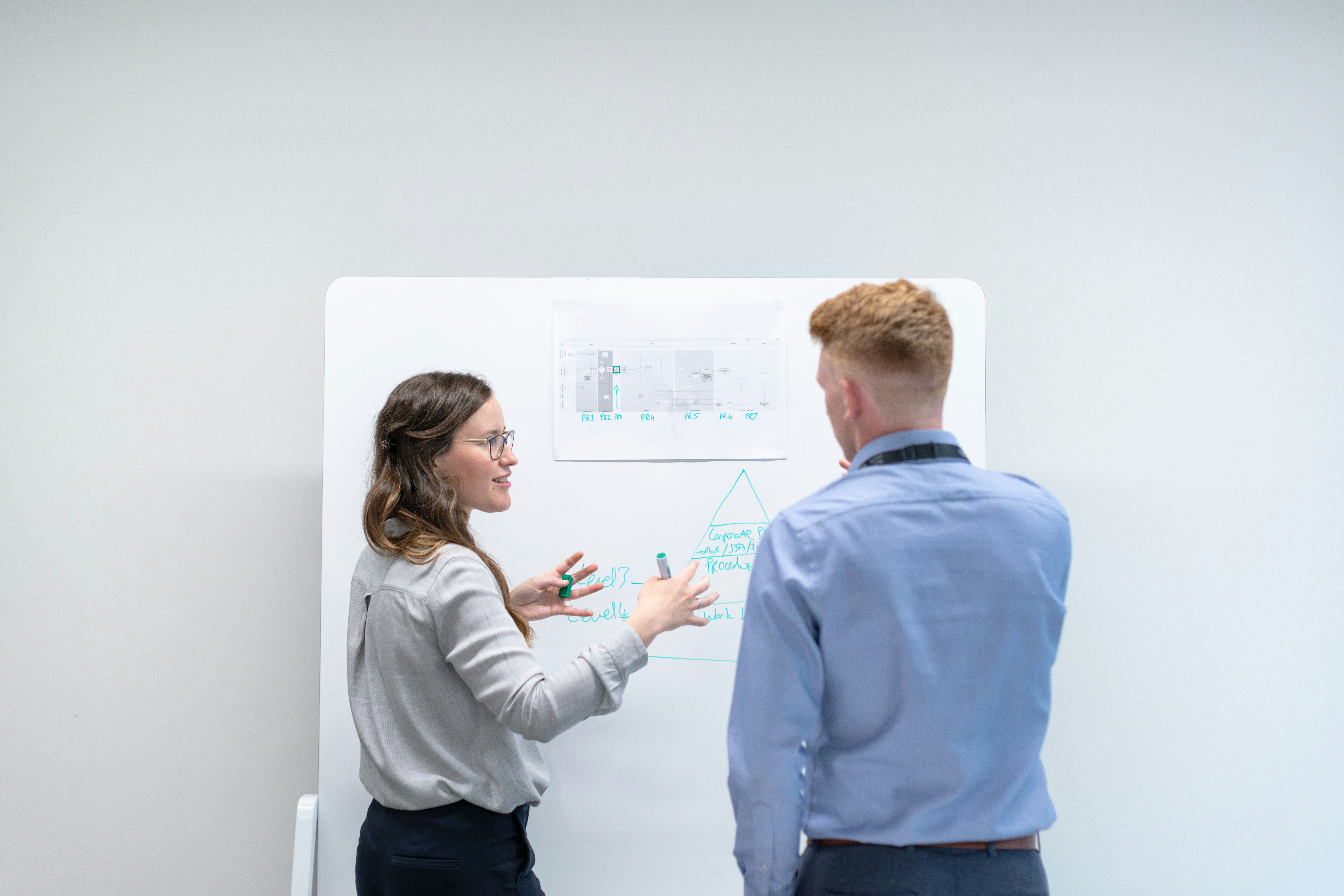 Enterprise Resource Planning Dashboard display